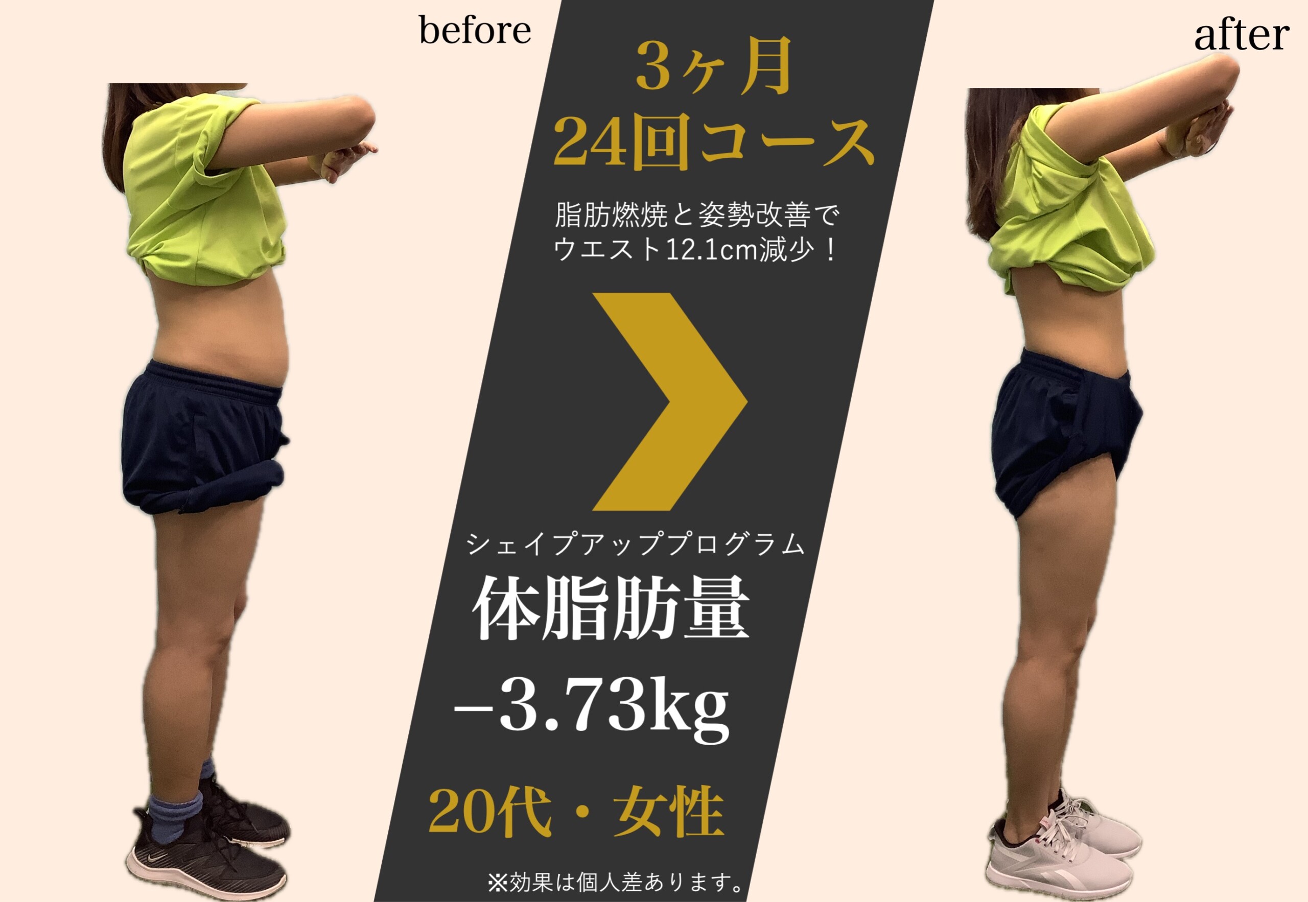 3ヶ月24回コース シェイプアッププログラム 体脂肪量-3.73kg 20代・女性
